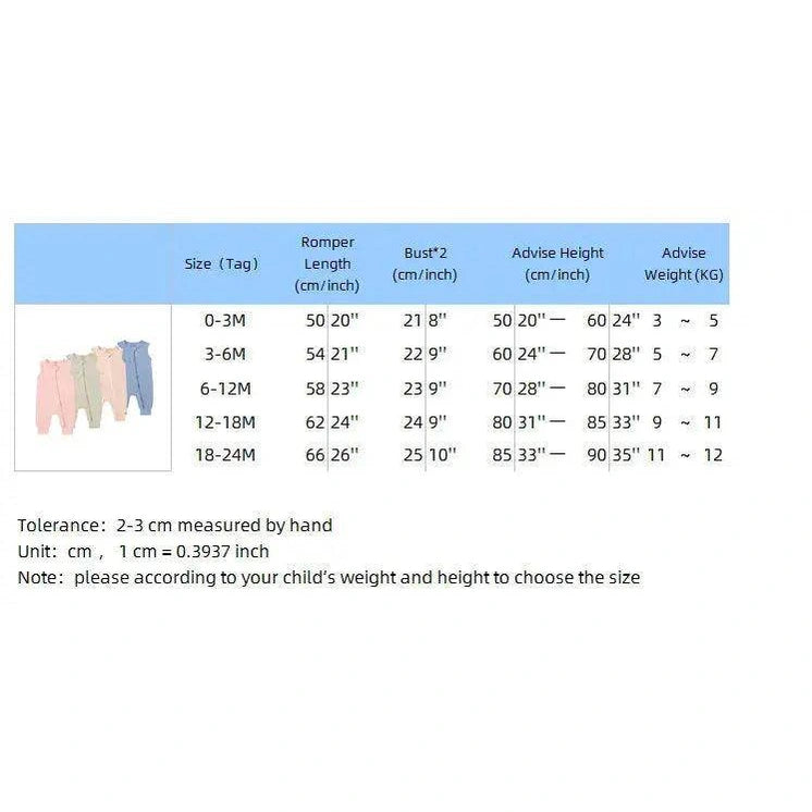 Essentials Summer Baby Romper Clothes - Givenco