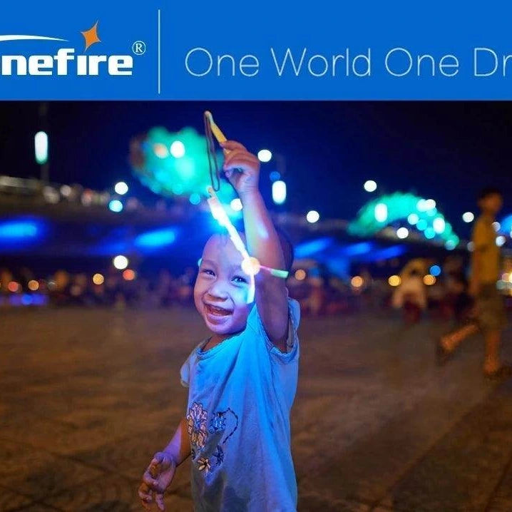 High Power Blacklight LED Flashlight - Givenco