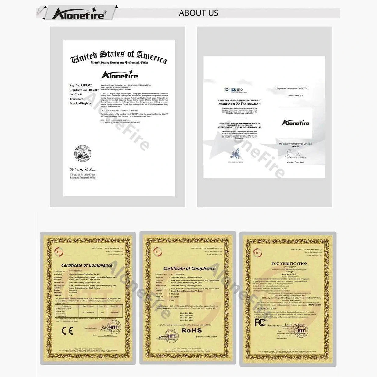 High Power Blacklight LED Flashlight - Givenco