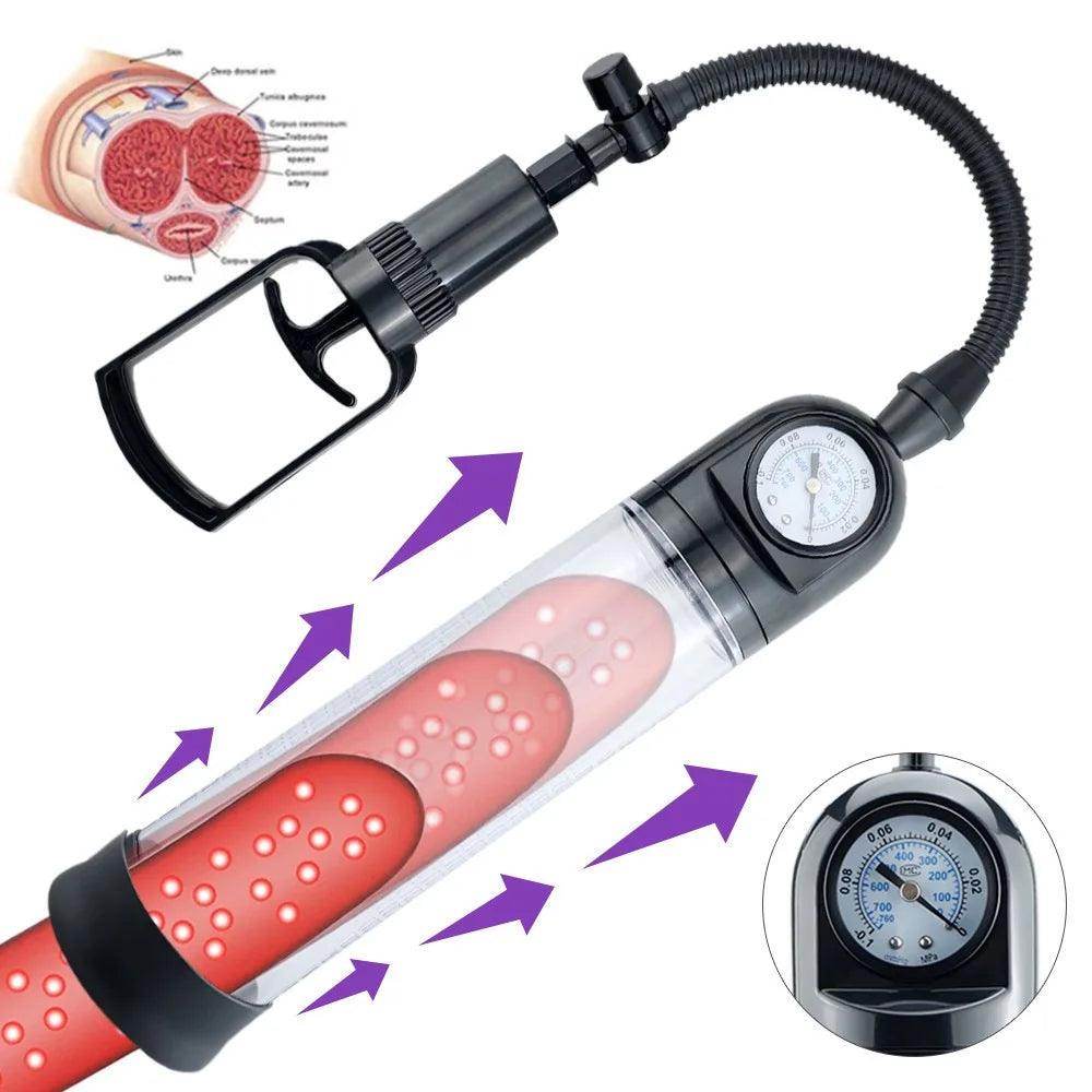 Male Penis Pump Manual Penis Enlarger - Givenco