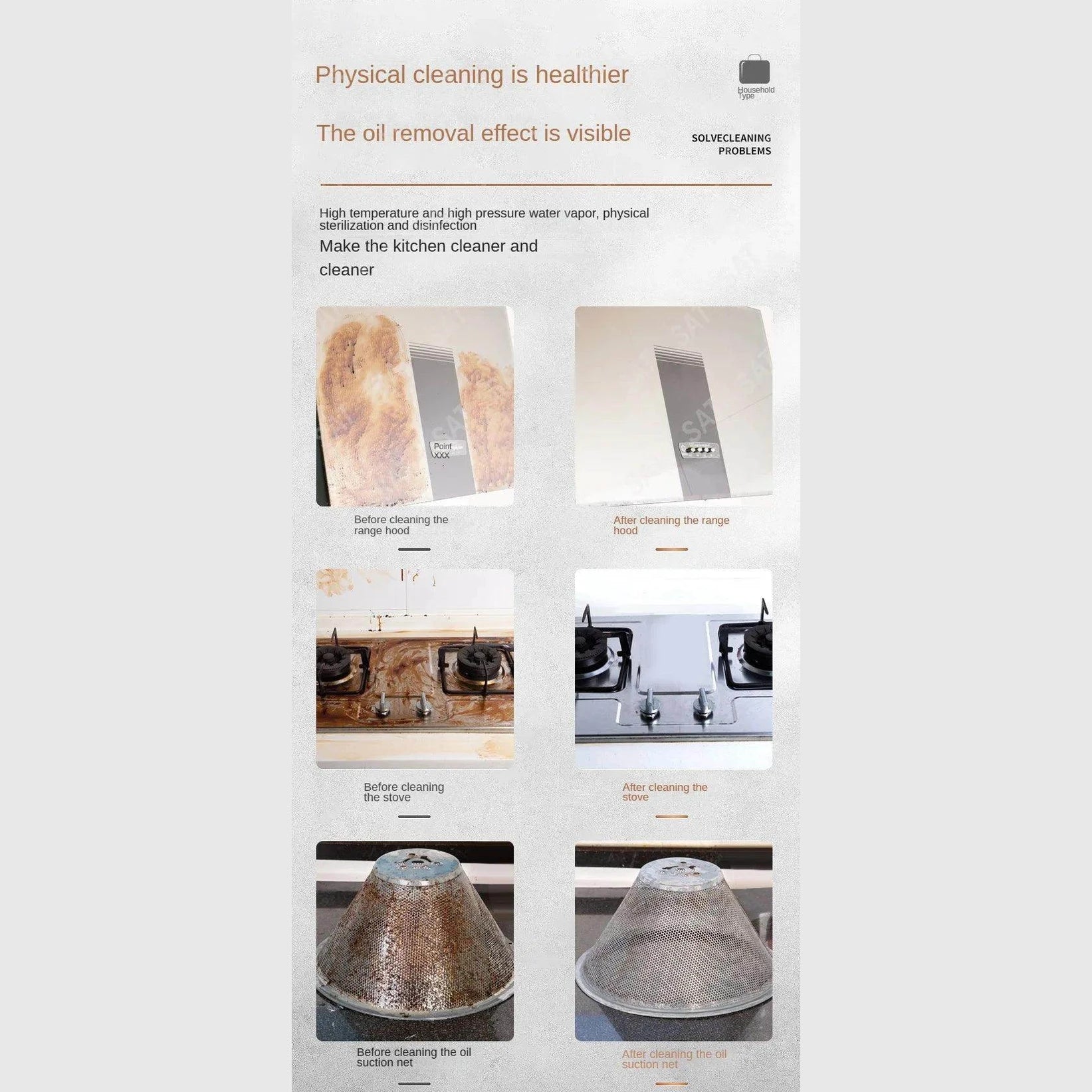 Household High-temperature Steam Cleaner - Givenco