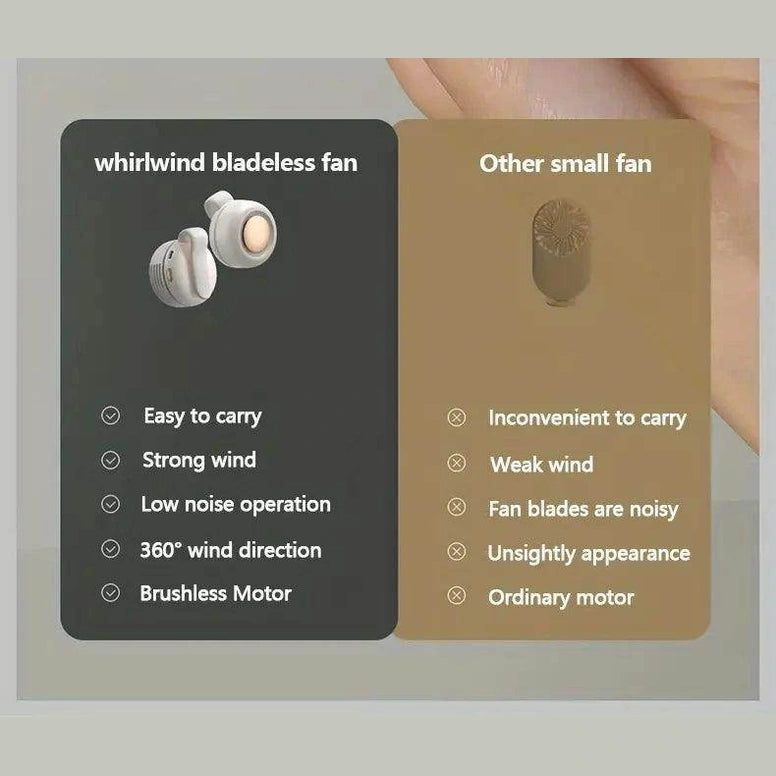 Portable silent mini bladeless electric fan - Givenco