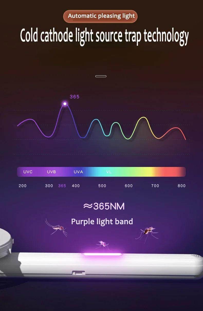 Electric Mosquito Killer - Givenco