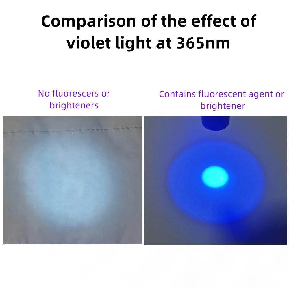 High Power Blacklight LED Flashlight - Givenco