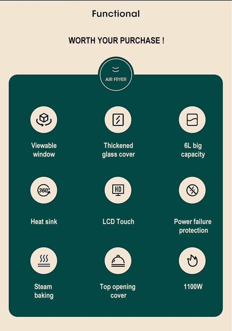 Multifunctional Home Air Fryer - Givenco