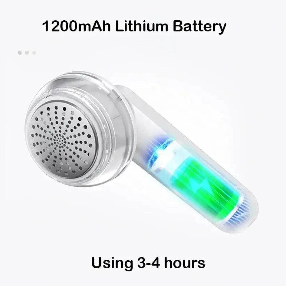 Automatic Hairball Removal - Givenco