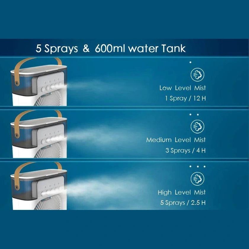 portable 3 in 1 humidifier fan water cooling air conditioning - Givenco