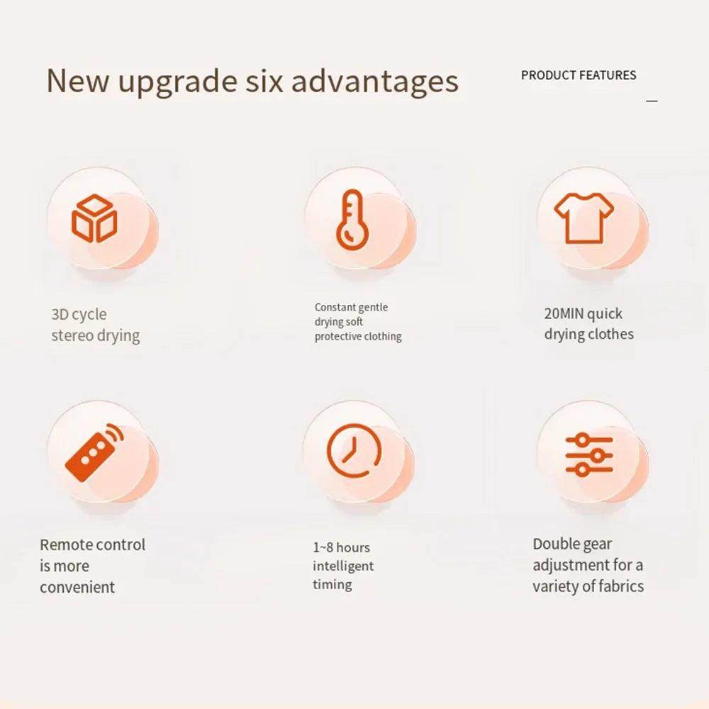 Portable Clothes Dryer - Givenco