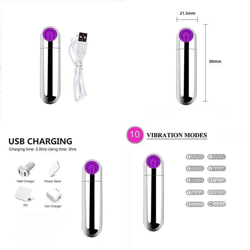 Sticks Bluetooth Female Vibrator Sucking - Givenco