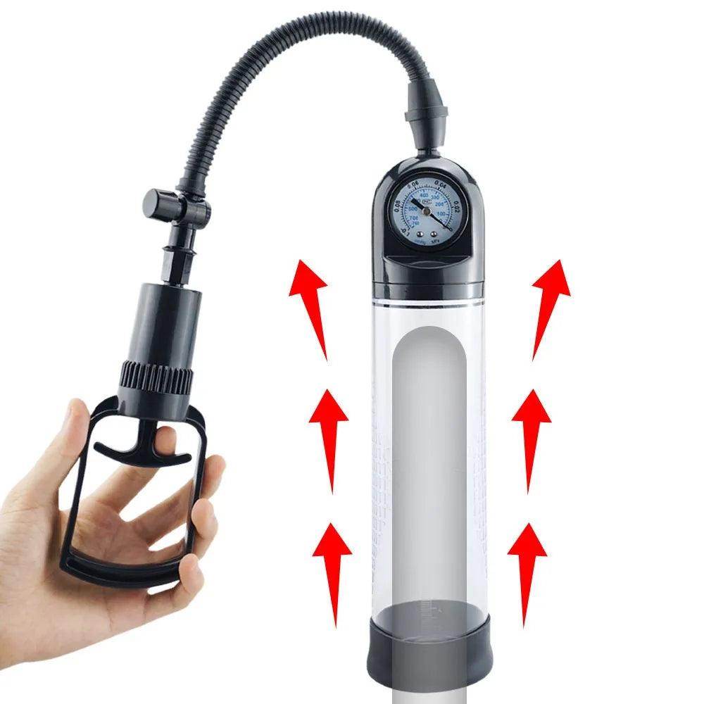 Male Penis Pump Manual Penis Enlarger - Givenco