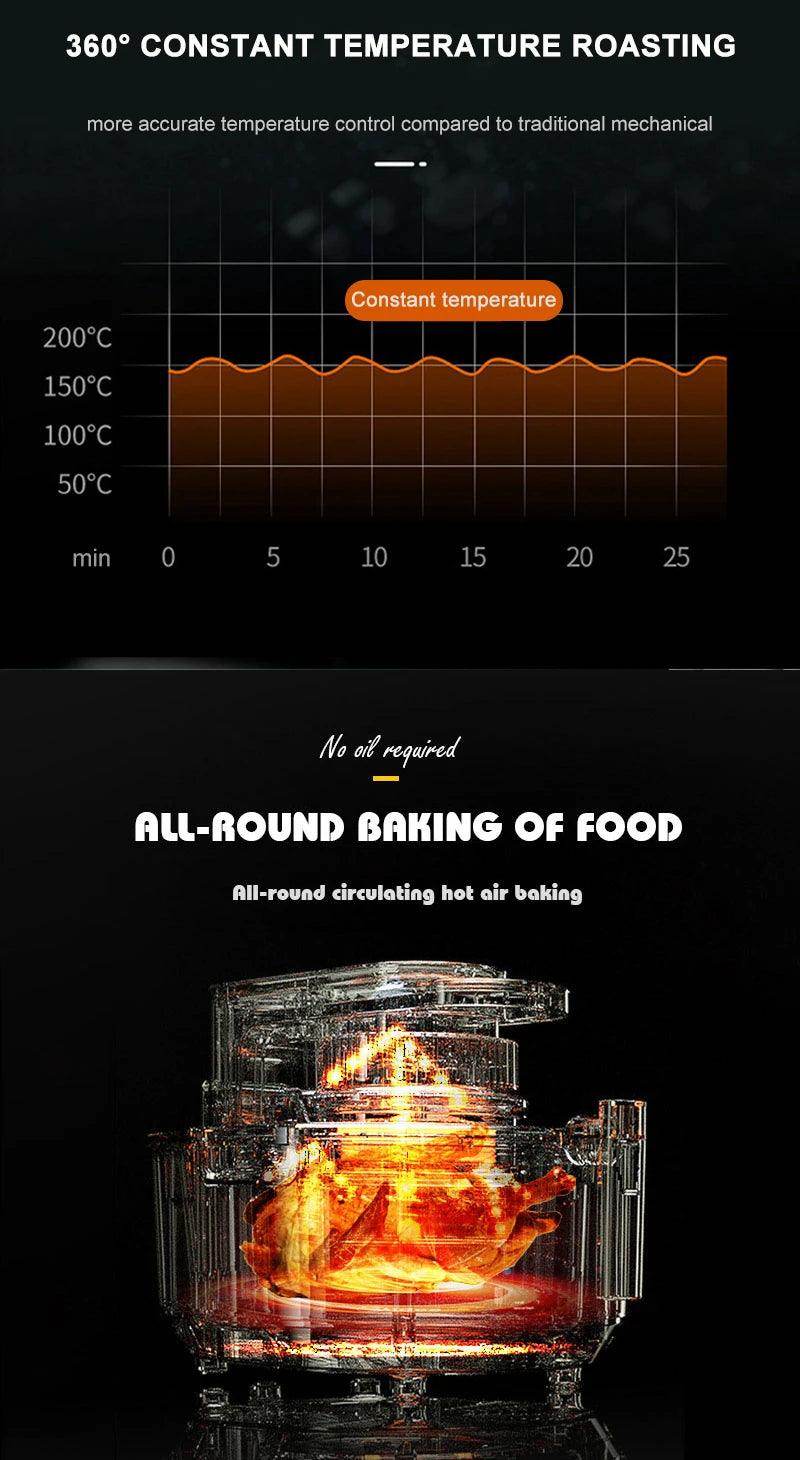 Multifunctional Home Air Fryer - Givenco