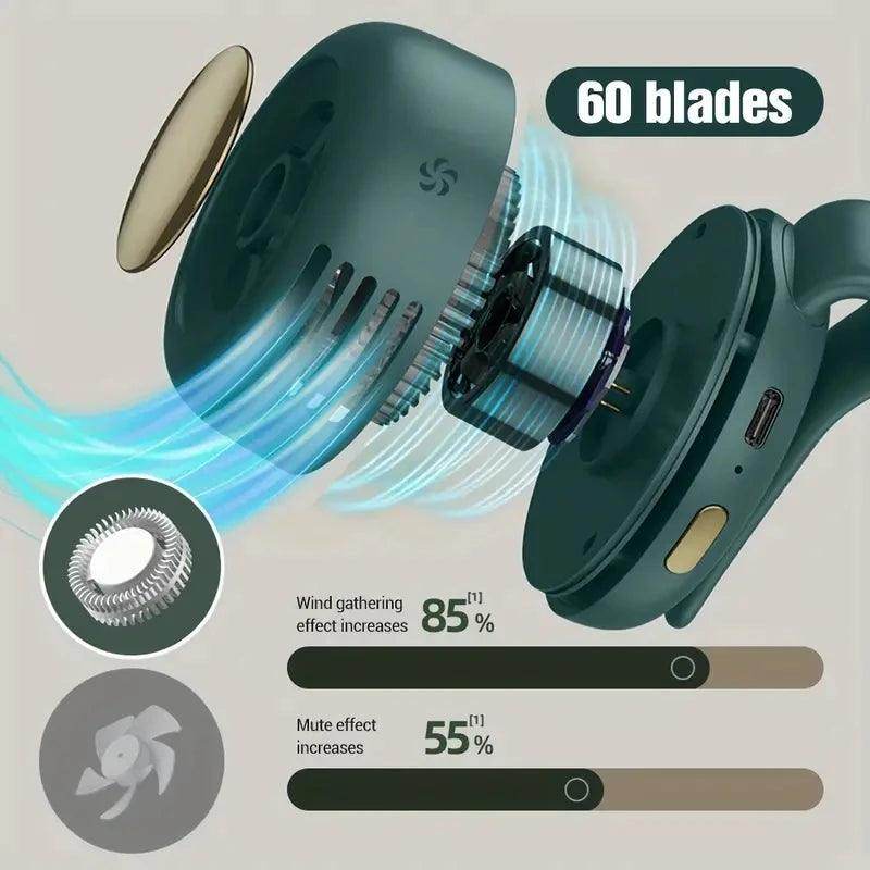 Portable silent mini bladeless electric fan - Givenco