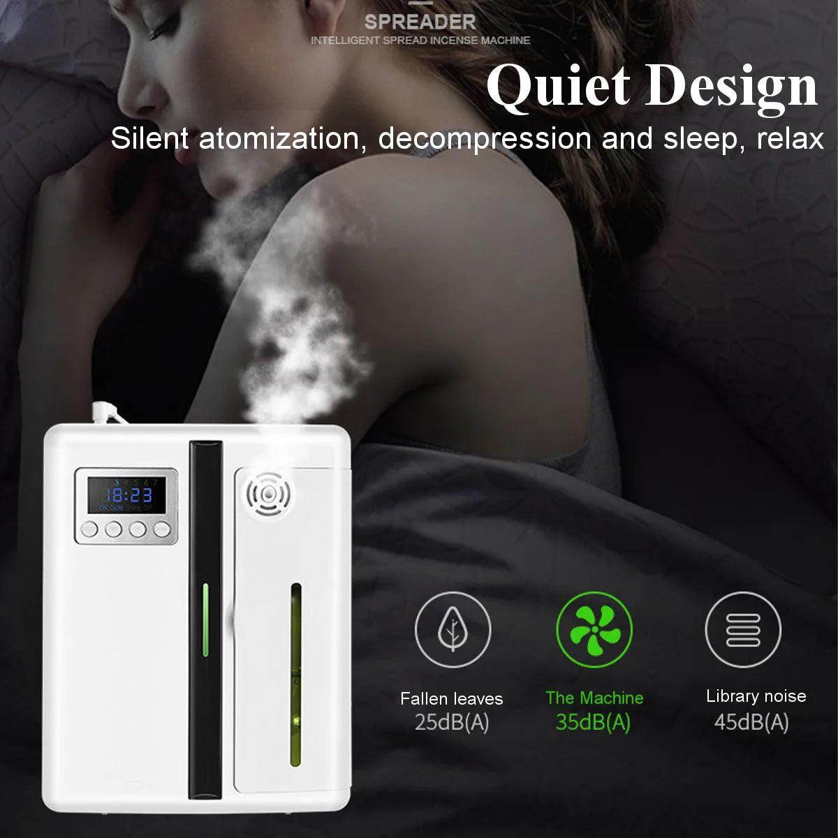 Smart essential oil aromatherapy machine - Givenco