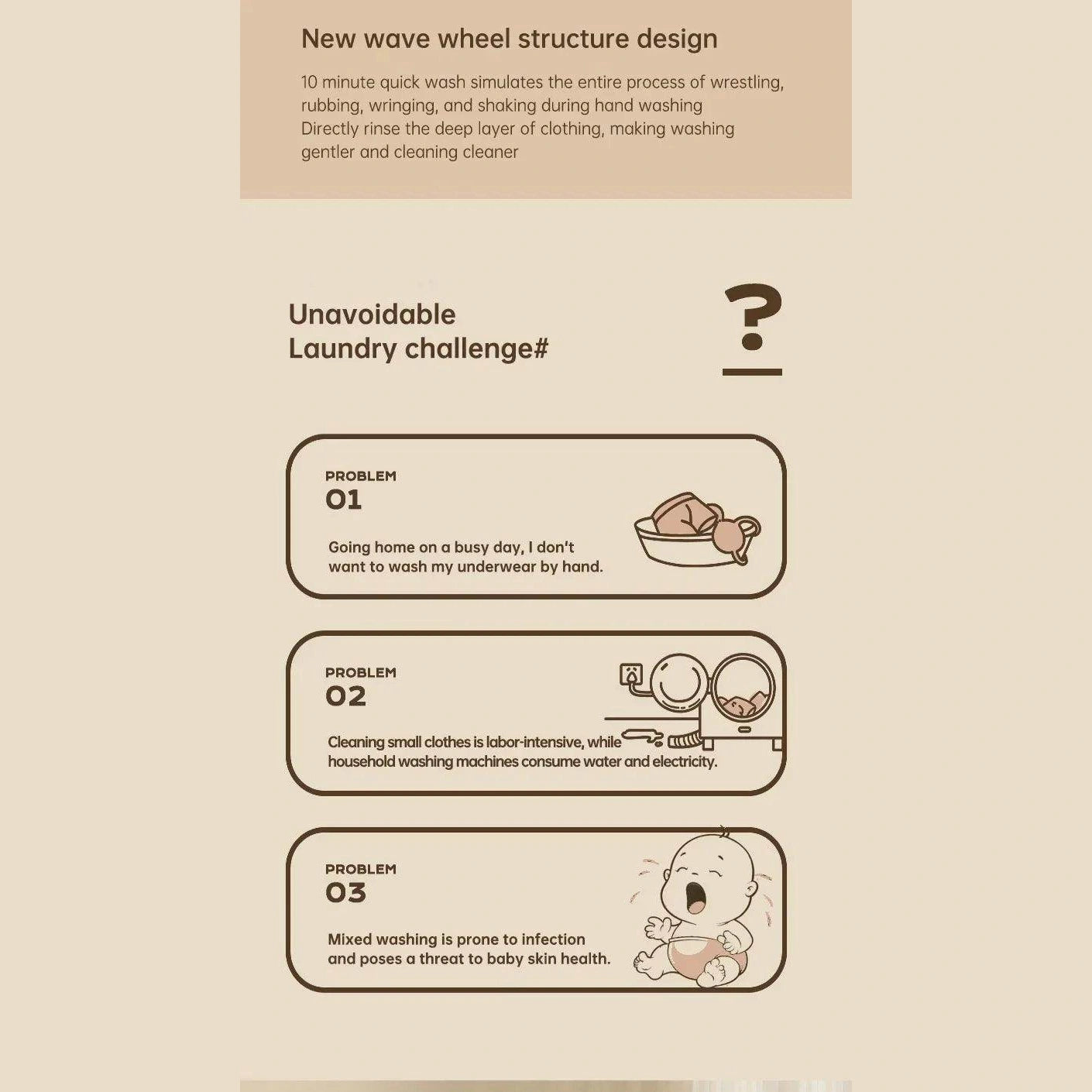 Folding Portable Washing Machine - Givenco