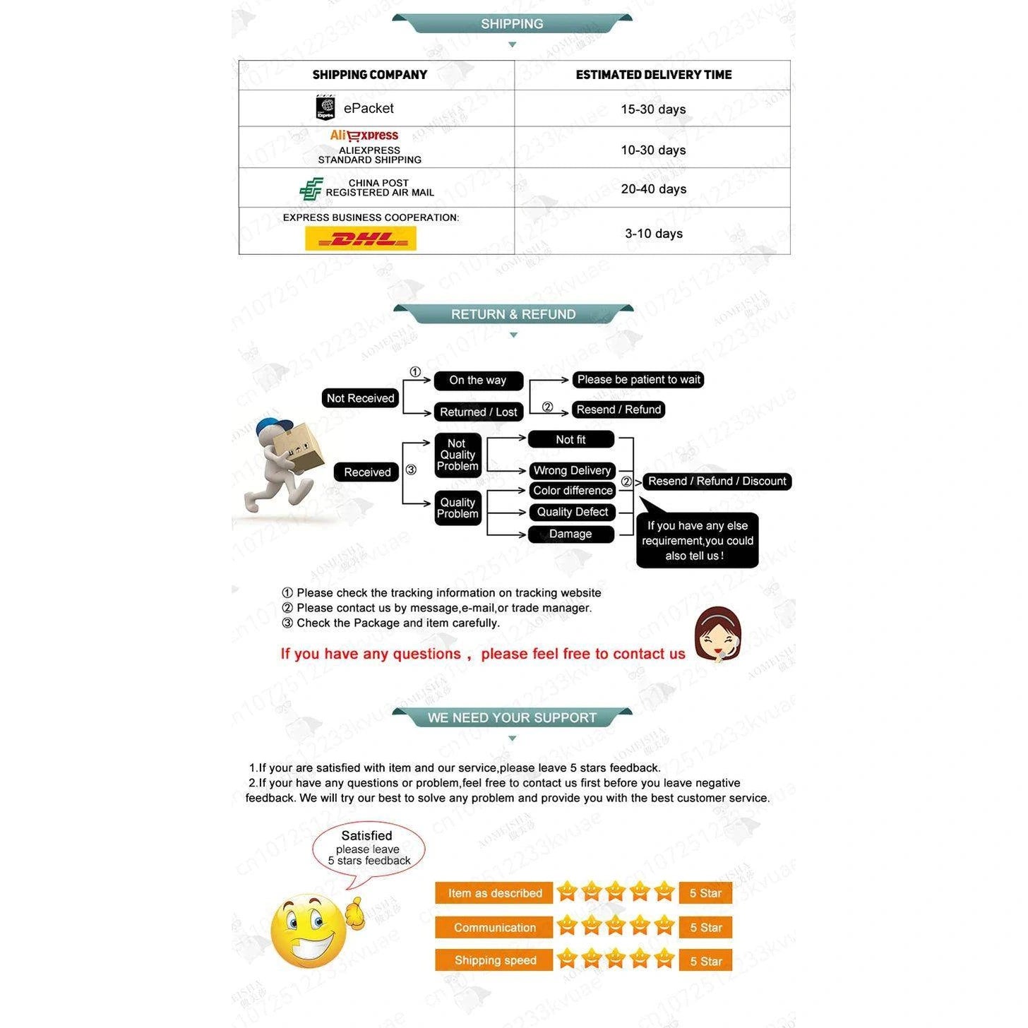 Lift Buttock - Givenco