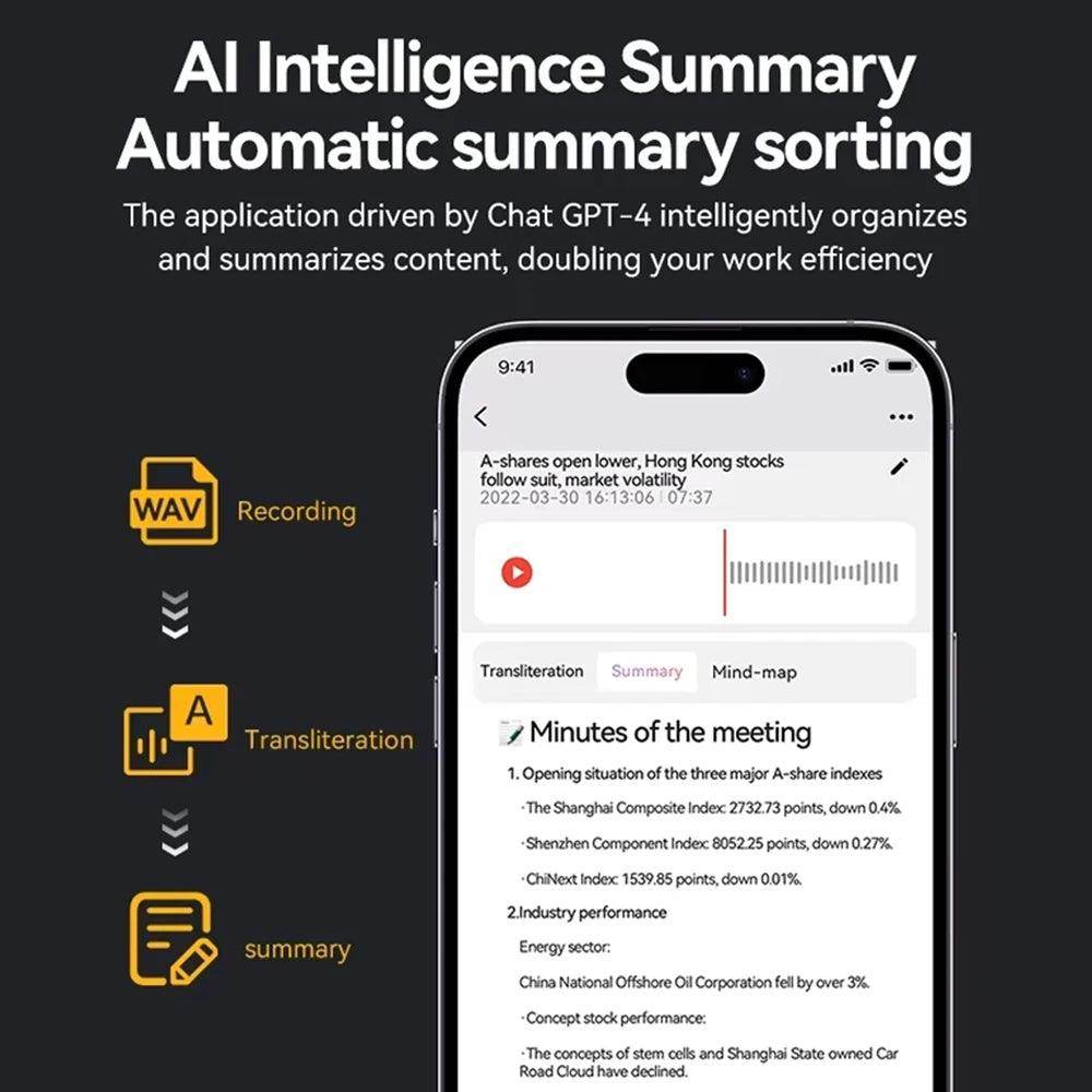 AI ChatGPT-4 App Phone Call Voice Recorder - Givenco