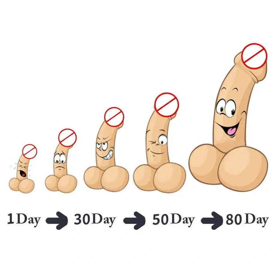 Male Penis Pump Manual Penis Enlarger - Givenco