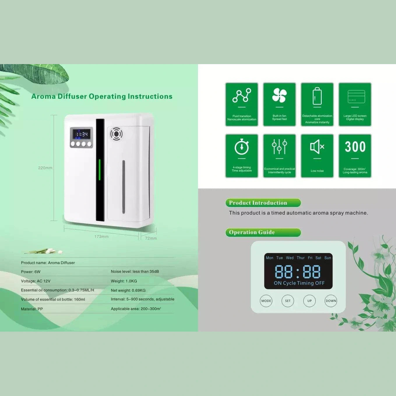 Smart essential oil aromatherapy machine - Givenco