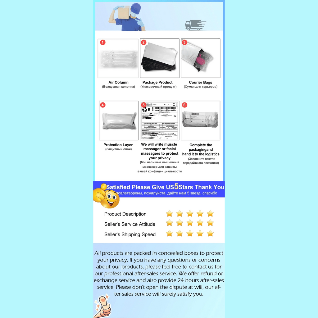 Male Masturbation Cup - Givenco