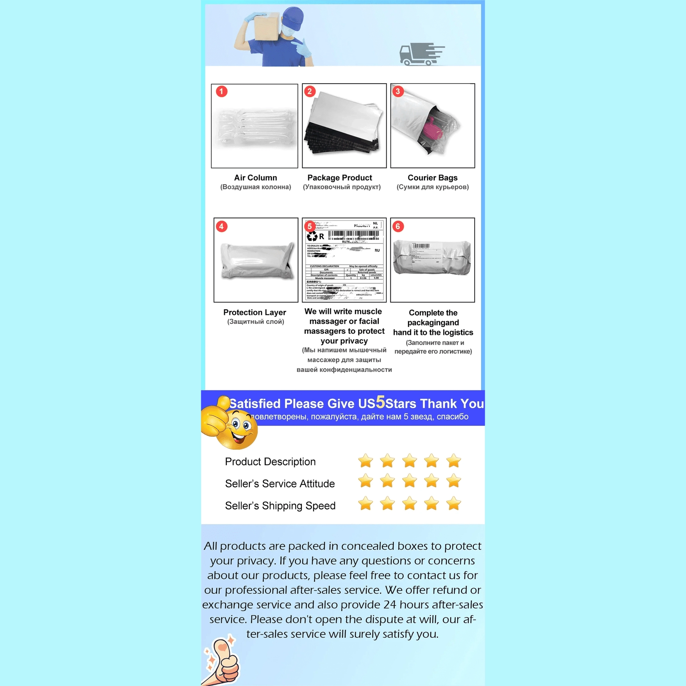 Male Masturbation Cup - Givenco