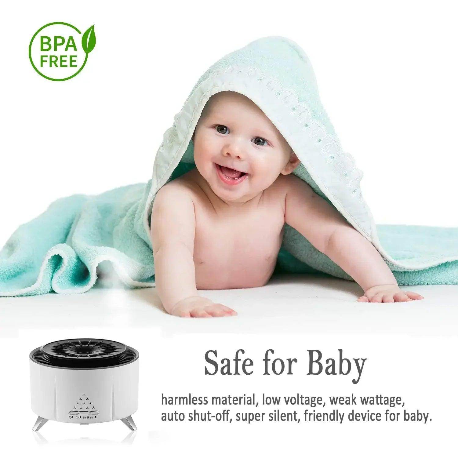 Diffusers for Essential Oils Large Room - Givenco