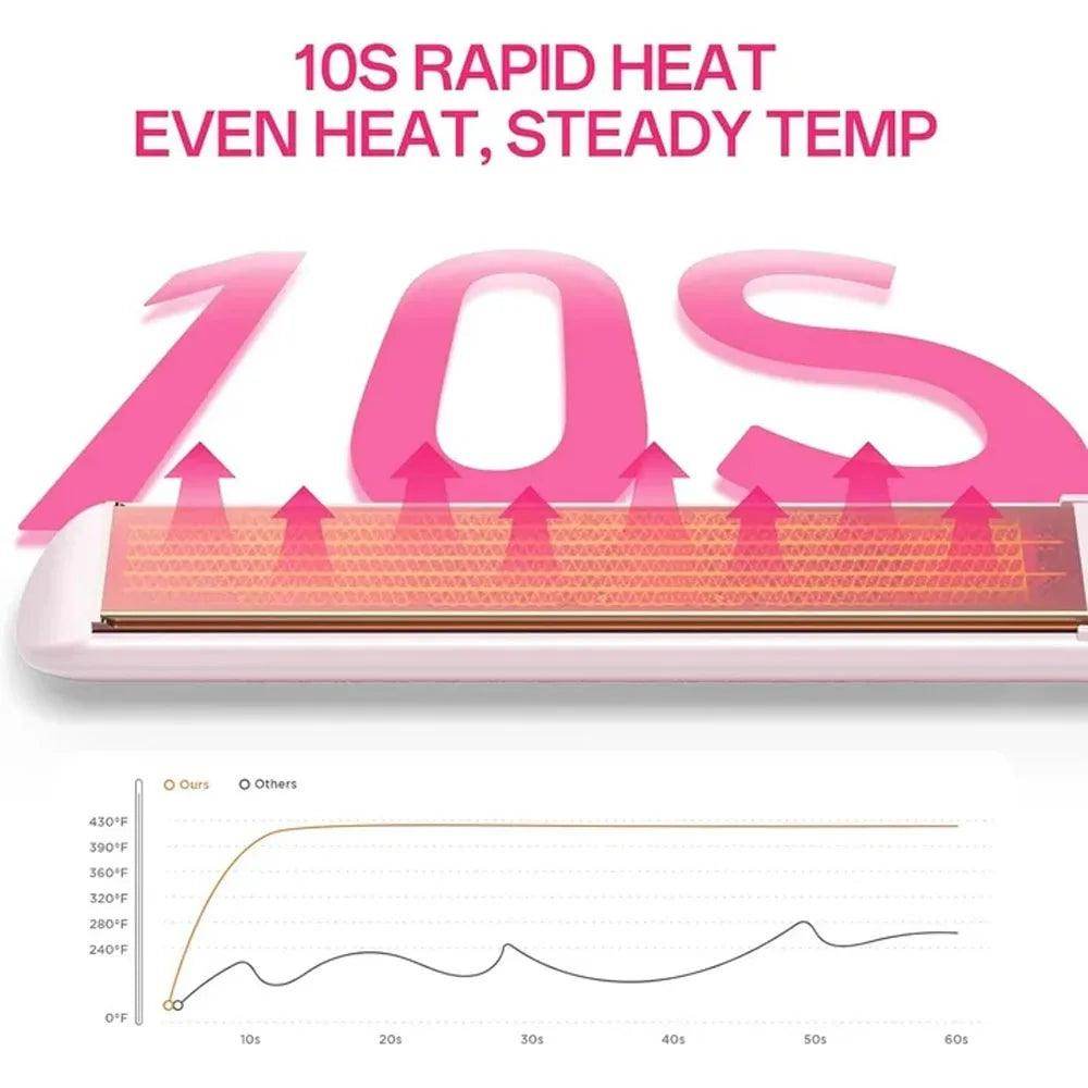 Airflow Styler 2 in 1 Curling Wand - Givenco