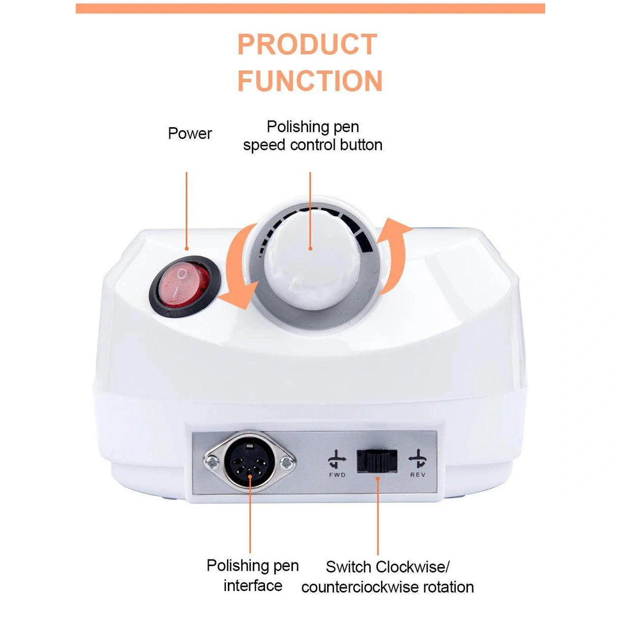 Professional Manicure Machine Powerful - Givenco