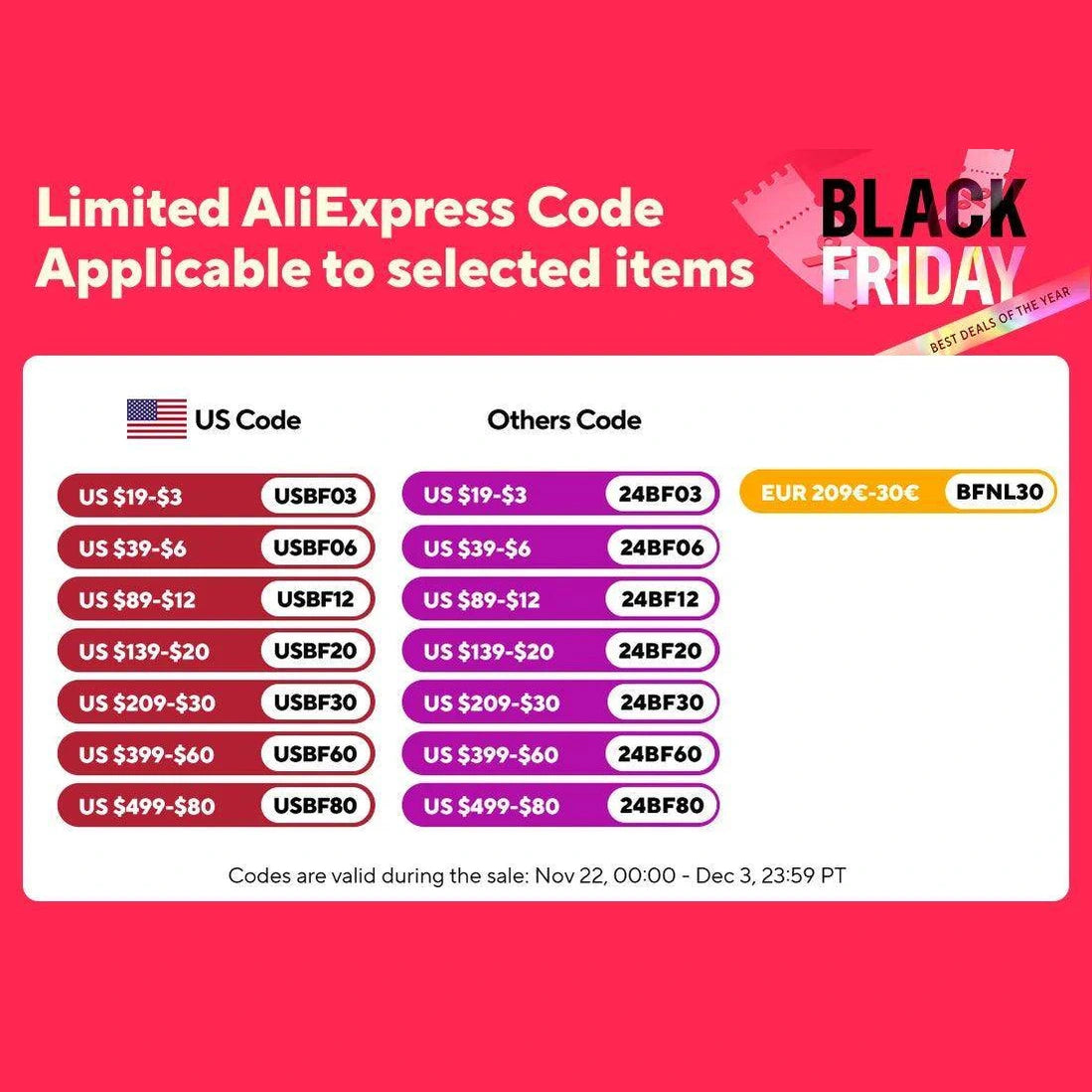 Nekteck Shiatsu Foot Massager Machine - Givenco