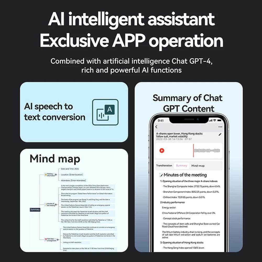 AI ChatGPT-4 App Phone Call Voice Recorder - Givenco