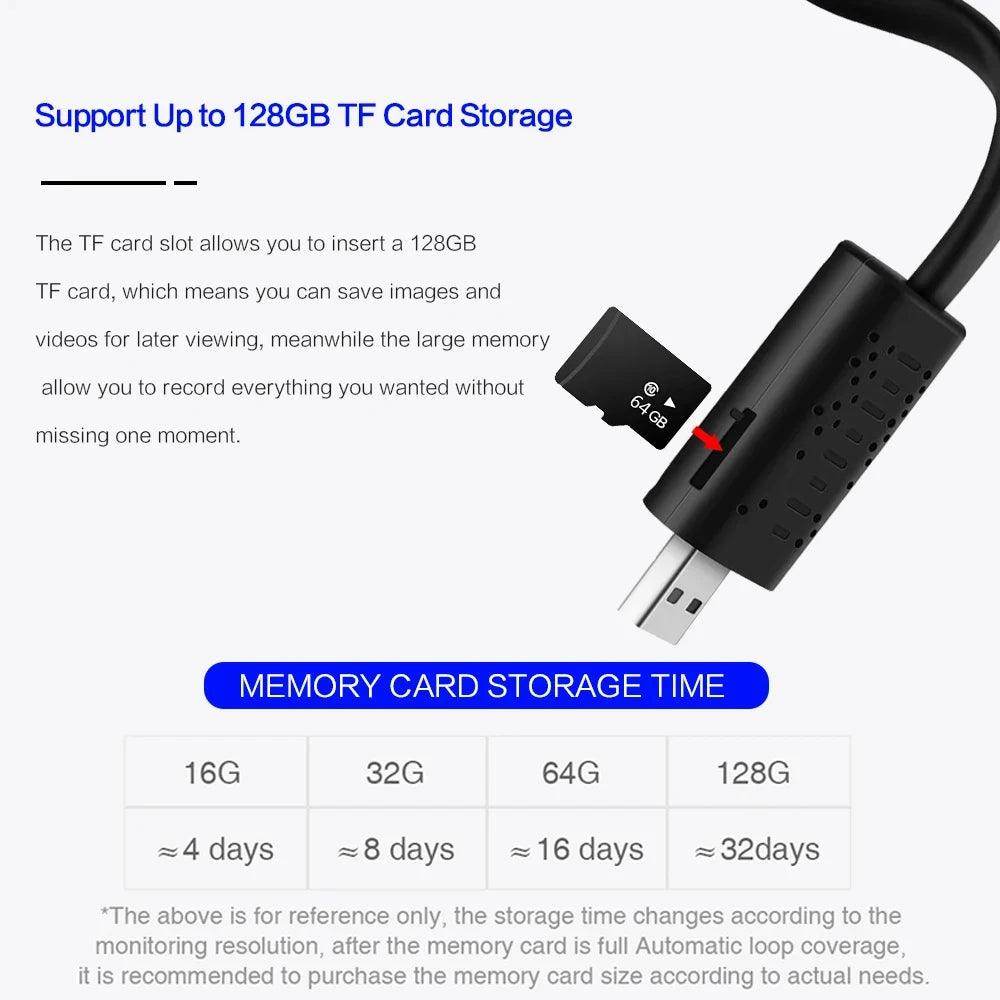 Real-time Surveillance Wifi DV HD Mini USB Camera - Givenco