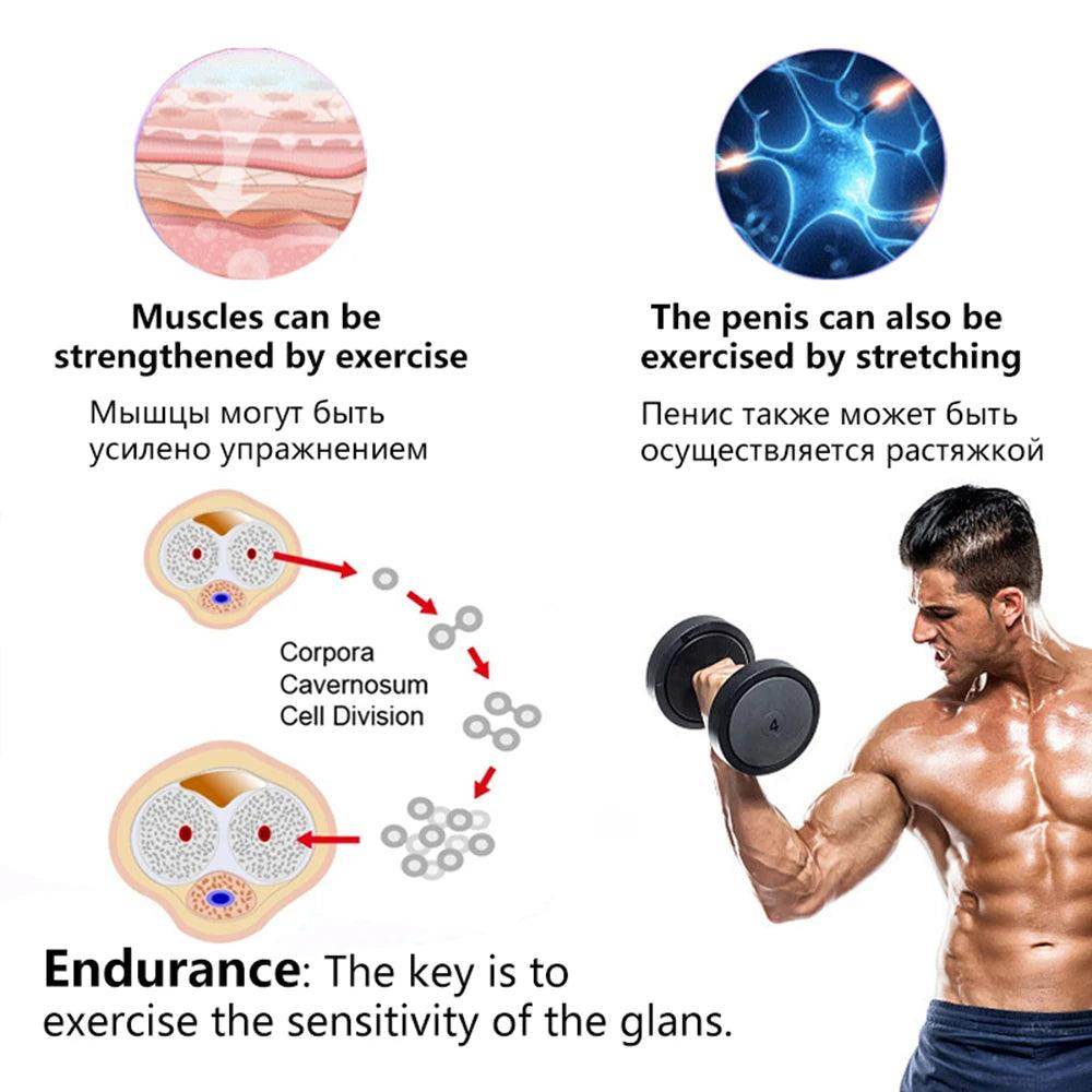 Male Penis Pump Manual Penis Enlarger - Givenco