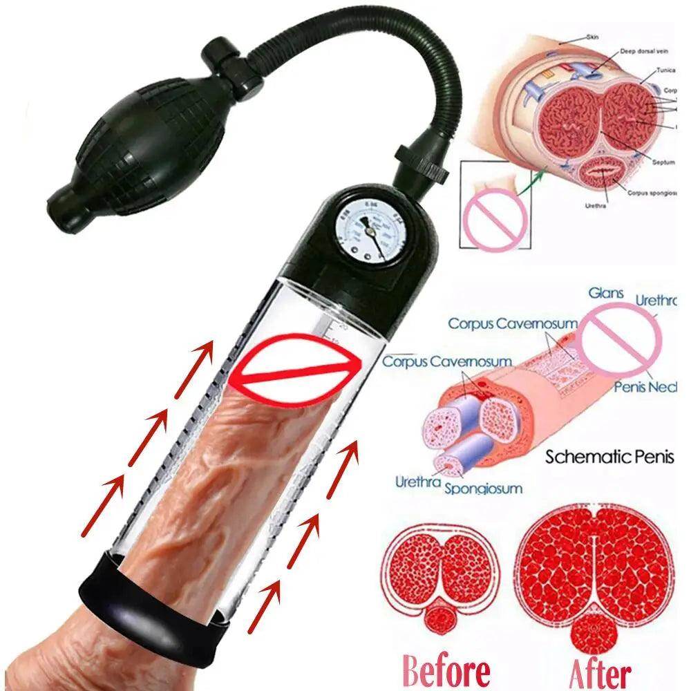 Male Penis Pump Manual Penis Enlarger - Givenco