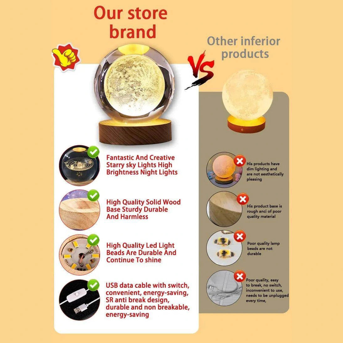 Glowing Planetary Galaxy Night Light Crystal Ball - Givenco